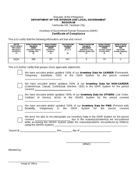 ighrs version 2 log in|Inventory of Government Human Resources (IGHR).